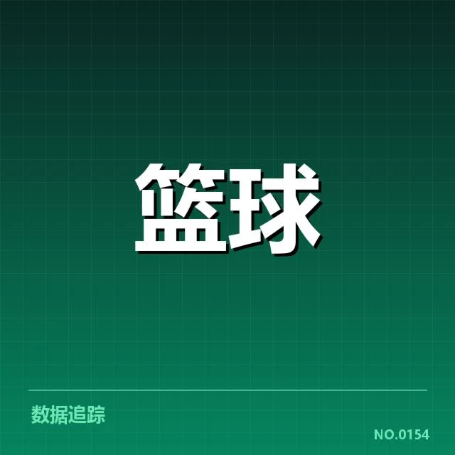 CBA季后赛外援引进：球队阵容调整为何成焦点